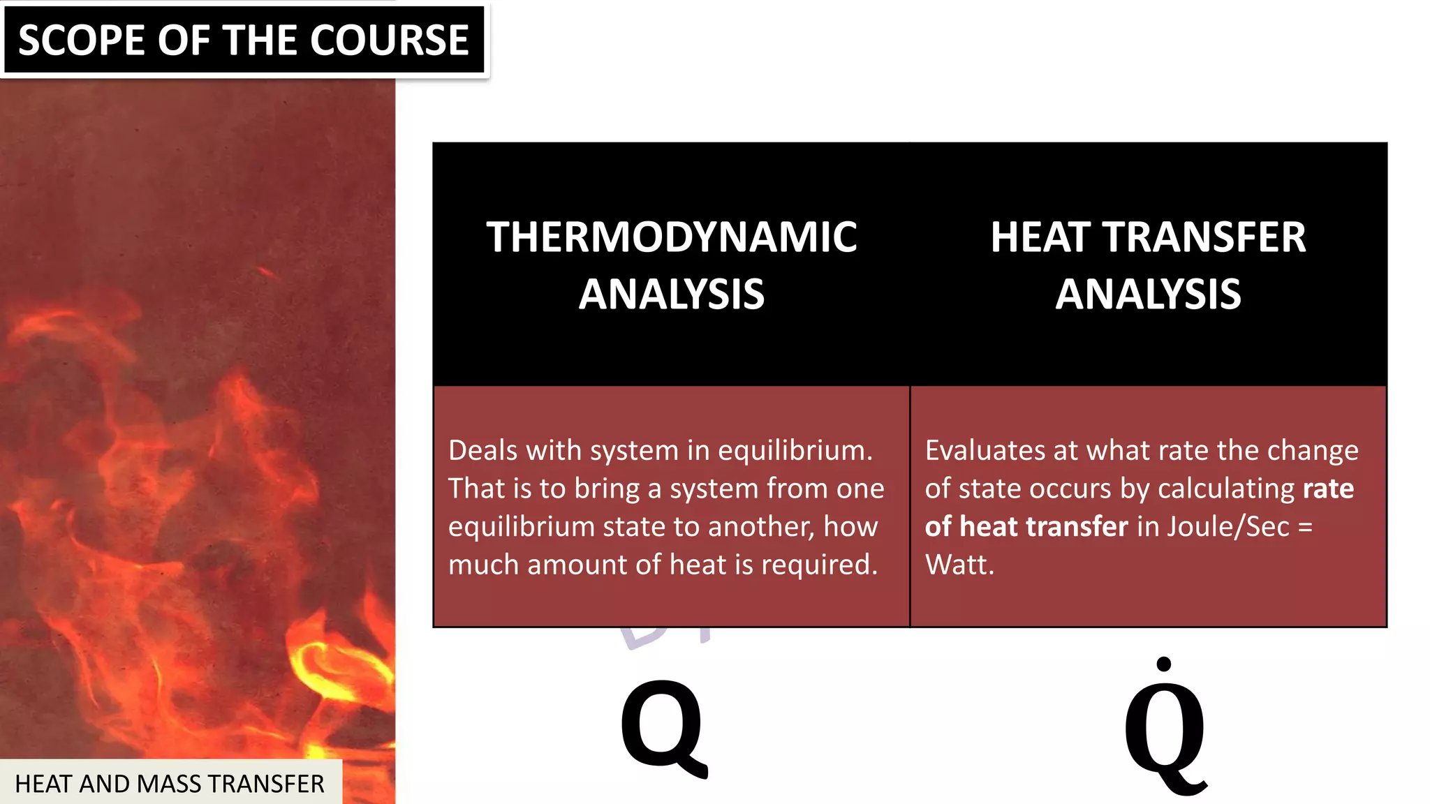Heat and Mass Transfer - HMT | PDF