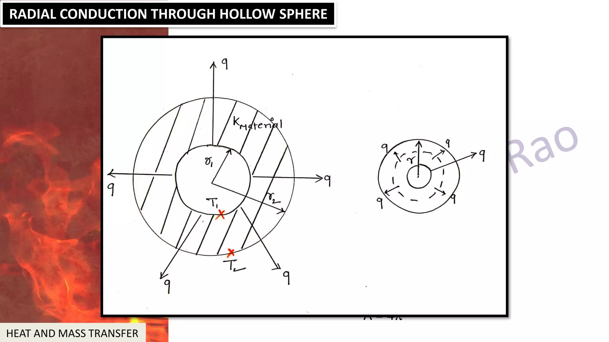 Heat and Mass Transfer - HMT | PDF
