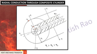 Heat and Mass Transfer - HMT | PDF