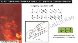 Heat and Mass Transfer - HMT | PDF