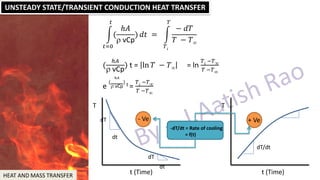 Heat and Mass Transfer - HMT | PDF