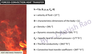 Heat and Mass Transfer - HMT | PDF