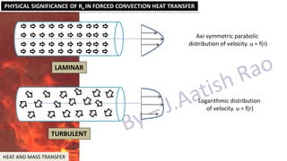 Heat and Mass Transfer - HMT | PDF