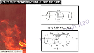 Heat and Mass Transfer - HMT | PDF