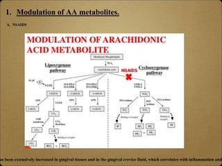 1. Modulation of AA metabolites.
A. NSAIDS
as been extensively increased in gingival tissues and in the gingival crevice fluid, which correlates with inflammation and
 