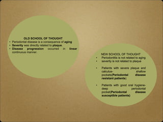 OLD SCHOOL OF THOUGHT
• Periodontal disease is a consequence of aging
• Severity was directly related to plaque.
• Disease progression occurred in linear
continuous manner.
NEW SCHOOL OF THOUGHT
• Periodontitis is not related to aging
• severity is not related to plaque
• Patients with severe plaque and
calculus- shallow
pockets(Periodontal disease
resistant patients)
• Patients with good oral hygiene-
deep periodontal
pocket(Periodontal disease
susceptible patients)
 