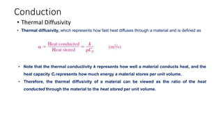 HMT-Conduction1.pptx