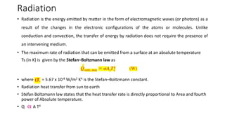 Radiation Medium HMT-Conduction1.pptx