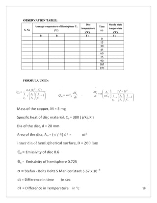 Hmt lab manual | PDF