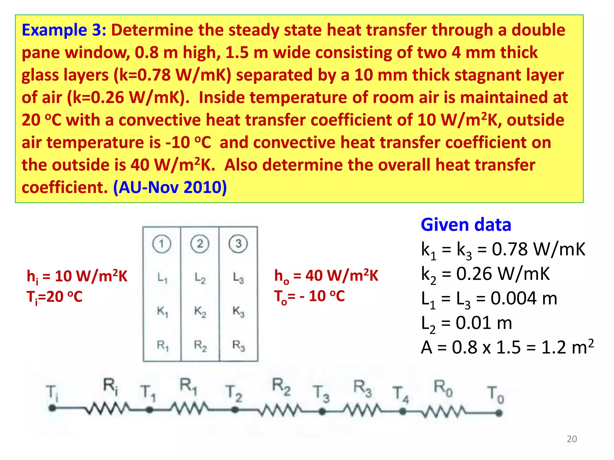 3. Steady state heat transfer in a slab | PPTX