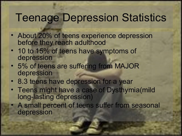 an analysis of the problem of depression in teenage girls Presents findings from the teen depression awareness project, which explored how depression affects teens, the factors that influence teens' readiness to seek treatment for depression, and. an analysis of the problem of depression in teenage girls Presents findings from the teen depression awareness project, which explored how depression affects teens, the factors that influence teens' readiness to seek treatment for depression, and.