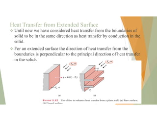H&M T Ch-2Lec-1.pdf of Heat and mass transfer | PDF