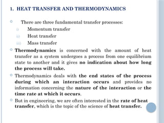 Heat and Mass Transfer chapter one .pptx