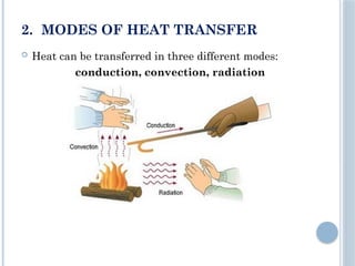 Heat and Mass Transfer chapter one .pptx