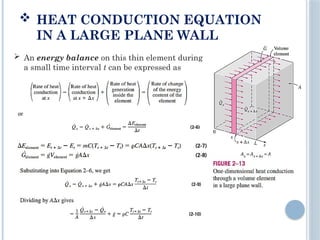 Heat and Mass Transfer chapter two, part 1.pptx