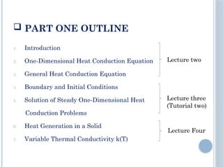 Heat and Mass Transfer chapter two, part 1.pptx