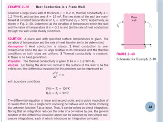 Heat and Mass Transfer chapter two, part 1.pptx