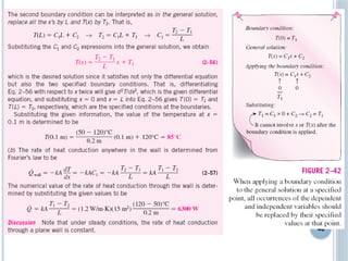 Heat and Mass Transfer chapter two, part 1.pptx