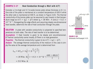 Heat and Mass Transfer chapter two, part 1.pptx