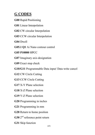G CODES
G00 Rapid Positioning
G01 Linear Interpolation
G02 CW circular Interpolation
G03 CCW circular Interpolation
G04 Dwell
G05.1 Q1 Ai Nano contour control
G05 P10000 HPCC
G07 Imaginary axis designation
G09 Exact stop check
G10/G11 Programmable Data input/ Data write cancel
G12 CW Circle Cutting
G13 CCW Circle Cutting
G17 X-Y Plane selection
G18 X-Z Plane selection
G19 Y-Z Plane selection
G20 Programming in inches
G21 Programming in mm
G28 Return to home position
G30 2nd reference point return
G31 Skip function
[27]

 