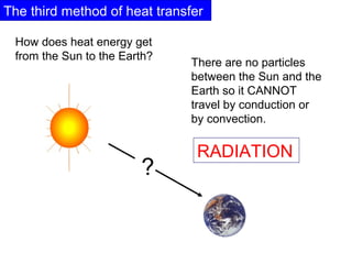The third method of heat transfer
How does heat energy get
from the Sun to the Earth?
There are no particles
between the Sun and the
Earth so it CANNOT
travel by conduction or
by convection.
?
RADIATION
 