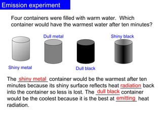 Emission experiment
Four containers were filled with warm water. Which
container would have the warmest water after ten minutes?
Shiny metal
Dull metal
Dull black
Shiny black
The __________ container would be the warmest after ten
minutes because its shiny surface reflects heat _______ back
into the container so less is lost. The ________ container
would be the coolest because it is the best at _______ heat
radiation.
shiny metal
radiation
dull black
emitting
 