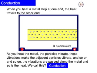 Conduction
When you heat a metal strip at one end, the heat
travels to the other end.
As you heat the metal, the particles vibrate, these
vibrations make the adjacent particles vibrate, and so on
and so on, the vibrations are passed along the metal and
so is the heat. We call this? Conduction
 