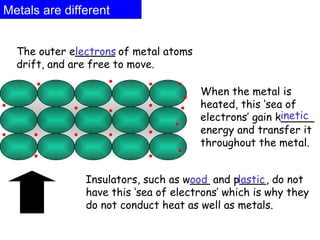 Metals are different
The outer e______ of metal atoms
drift, and are free to move.
When the metal is
heated, this ‘sea of
electrons’ gain k_____
energy and transfer it
throughout the metal.
Insulators, such as w___ and p____, do not
have this ‘sea of electrons’ which is why they
do not conduct heat as well as metals.
lectrons
inetic
ood lastic
 