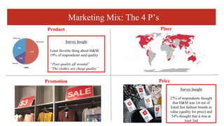 Marketing Mix: The 4 P’s
Product
Promotion
Place
Price
Survey Insight
27% of respondents thought
that H&M was 1st out of
l...