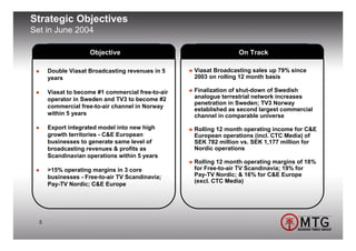 Strategic Objectives
Set in June 2004

                    Objective                                     On Track

      Double Viasat Broadcasting revenues in 5     Viasat Broadcasting sales up 79% since
      years                                        2003 on rolling 12 month basis

      Viasat to become #1 commercial free-to-air   Finalization of shut-down of Swedish
      operator in Sweden and TV3 to become #2      analogue terrestrial network increases
                                                   penetration in Sweden; TV3 Norway
      commercial free-to-air channel in Norway
                                                   established as second largest commercial
      within 5 years                               channel in comparable universe
      Export integrated model into new high        Rolling 12 month operating income for C&E
      growth territories - C&E European            European operations (incl. CTC Media) of
      businesses to generate same level of         SEK 782 million vs. SEK 1,177 million for
      broadcasting revenues & profits as           Nordic operations
      Scandinavian operations within 5 years
                                                   Rolling 12 month operating margins of 18%
      >15% operating margins in 3 core             for Free-to-air TV Scandinavia; 19% for
      businesses - Free-to-air TV Scandinavia;     Pay-TV Nordic; & 16% for C&E Europe
                                                   (excl. CTC Media)
      Pay-TV Nordic; C&E Europe




  3
 