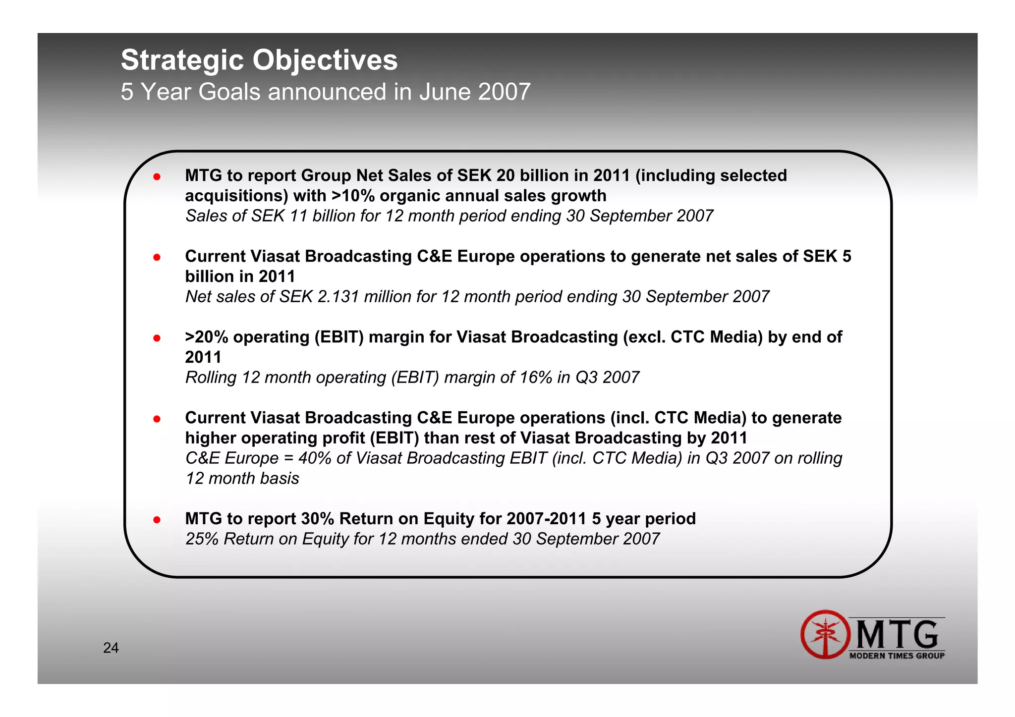 Strategic Objectives
     5 Year Goals announced in June 2007


          MTG to report Group Net Sales of SEK 20 billion in 2011 (including selected
          acquisitions) with >10% organic annual sales growth
          Sales of SEK 11 billion for 12 month period ending 30 September 2007

          Current Viasat Broadcasting C&E Europe operations to generate net sales of SEK 5
          billion in 2011
          Net sales of SEK 2.131 million for 12 month period ending 30 September 2007

          >20% operating (EBIT) margin for Viasat Broadcasting (excl. CTC Media) by end of
          2011
          Rolling 12 month operating (EBIT) margin of 16% in Q3 2007

          Current Viasat Broadcasting C&E Europe operations (incl. CTC Media) to generate
          higher operating profit (EBIT) than rest of Viasat Broadcasting by 2011
          C&E Europe = 40% of Viasat Broadcasting EBIT (incl. CTC Media) in Q3 2007 on rolling
          12 month basis

          MTG to report 30% Return on Equity for 2007-2011 5 year period
          25% Return on Equity for 12 months ended 30 September 2007




24
 