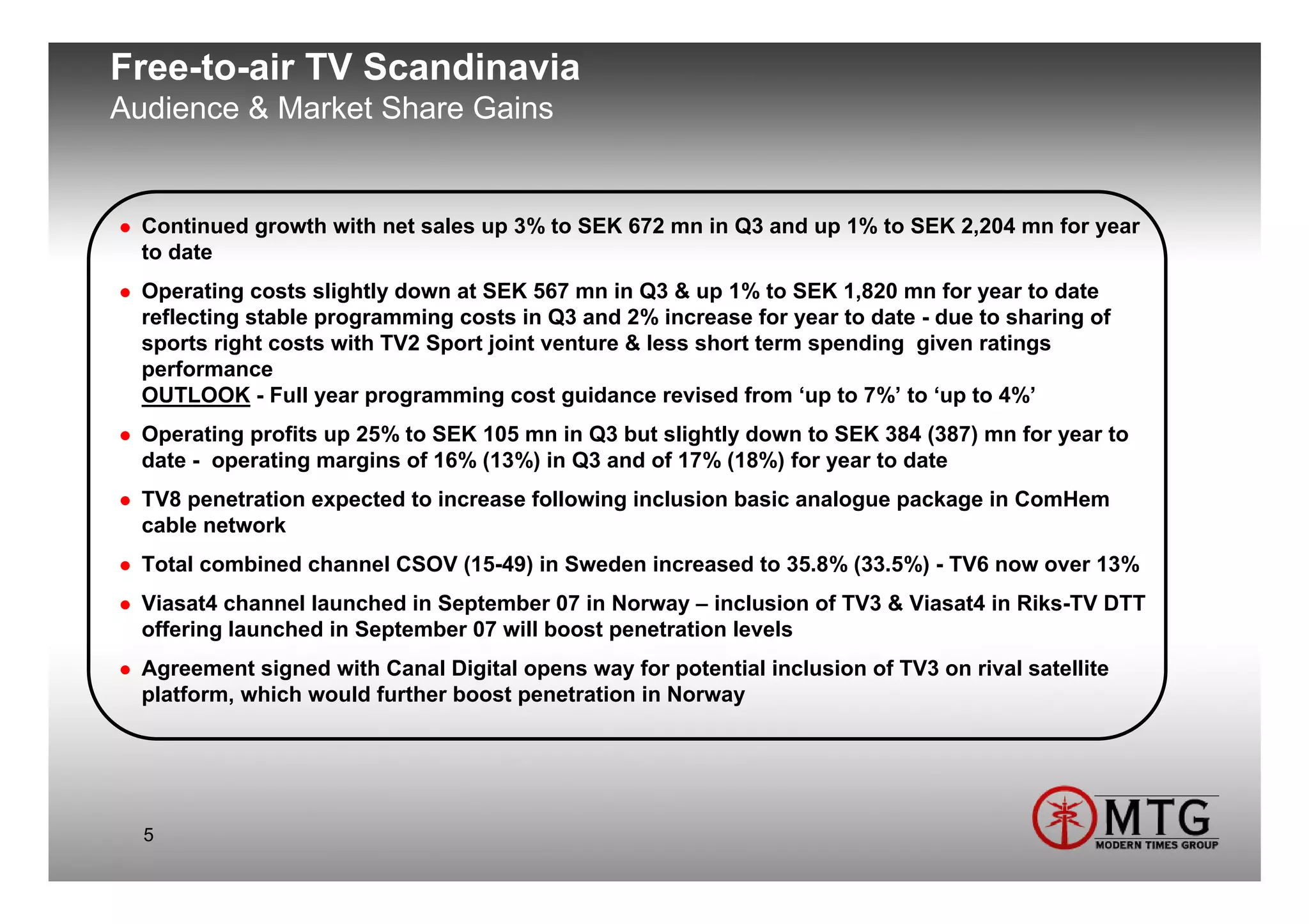 Free-to-air TV Scandinavia
Audience & Market Share Gains


  Continued growth with net sales up 3% to SEK 672 mn in Q3 and up 1% to SEK 2,204 mn for year
  to date
  Operating costs slightly down at SEK 567 mn in Q3 & up 1% to SEK 1,820 mn for year to date
  reflecting stable programming costs in Q3 and 2% increase for year to date - due to sharing of
  sports right costs with TV2 Sport joint venture & less short term spending given ratings
  performance
  OUTLOOK - Full year programming cost guidance revised from ‘up to 7%’ to ‘up to 4%’
  Operating profits up 25% to SEK 105 mn in Q3 but slightly down to SEK 384 (387) mn for year to
  date - operating margins of 16% (13%) in Q3 and of 17% (18%) for year to date
  TV8 penetration expected to increase following inclusion basic analogue package in ComHem
  cable network
  Total combined channel CSOV (15-49) in Sweden increased to 35.8% (33.5%) - TV6 now over 13%
  Viasat4 channel launched in September 07 in Norway – inclusion of TV3 & Viasat4 in Riks-TV DTT
  offering launched in September 07 will boost penetration levels
  Agreement signed with Canal Digital opens way for potential inclusion of TV3 on rival satellite
  platform, which would further boost penetration in Norway




  5
 