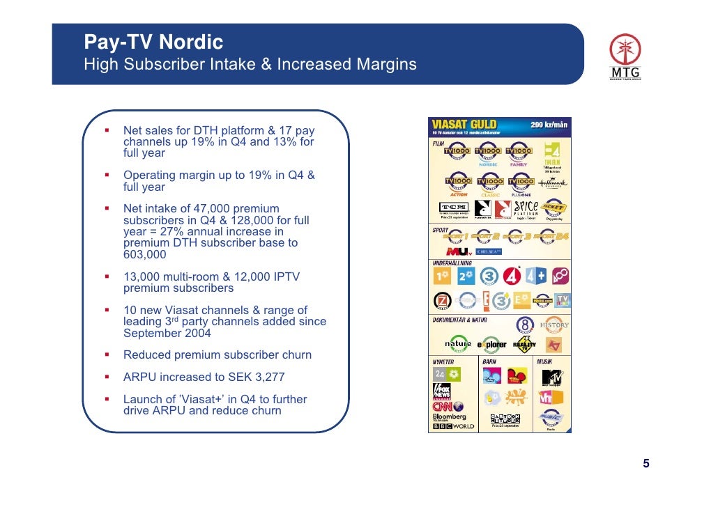 Q4 2005 Presentation