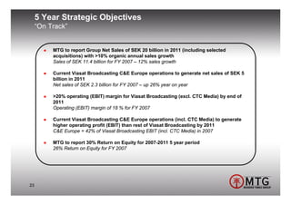 5 Year Strategic Objectives
     “On Track”


          MTG to report Group Net Sales of SEK 20 billion in 2011 (including selected
          acquisitions) with >10% organic annual sales growth
          Sales of SEK 11.4 billion for FY 2007 – 12% sales growth

          Current Viasat Broadcasting C&E Europe operations to generate net sales of SEK 5
          billion in 2011
          Net sales of SEK 2.3 billion for FY 2007 – up 26% year on year

          >20% operating (EBIT) margin for Viasat Broadcasting (excl. CTC Media) by end of
          2011
          Operating (EBIT) margin of 18 % for FY 2007

          Current Viasat Broadcasting C&E Europe operations (incl. CTC Media) to generate
          higher operating profit (EBIT) than rest of Viasat Broadcasting by 2011
          C&E Europe = 42% of Viasat Broadcasting EBIT (incl. CTC Media) in 2007

          MTG to report 30% Return on Equity for 2007-2011 5 year period
          26% Return on Equity for FY 2007




23
 