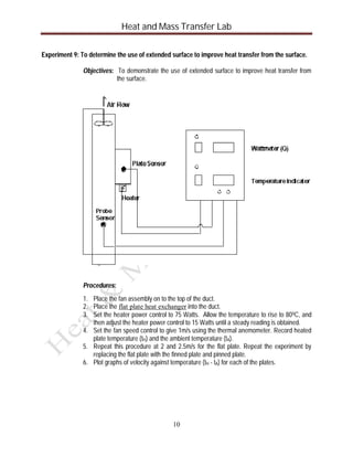 Hmt lab manual (heat and mass transfer lab manual) | PDF