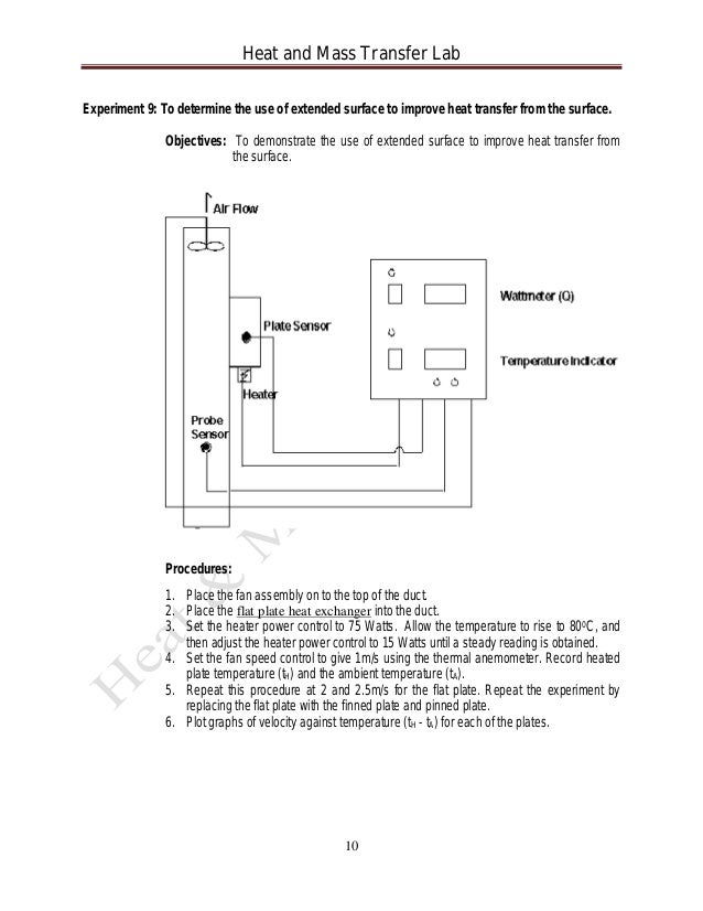 Heat Transfer Lab Manual Chemical download free