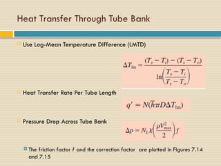 Comprehensive Analysis of Convection Heat and Mass Transfer in ...