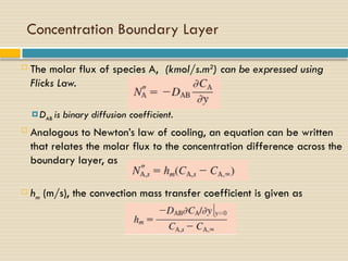 Comprehensive Lecture on Convection and Boundary Layers in Heat & Mass ...