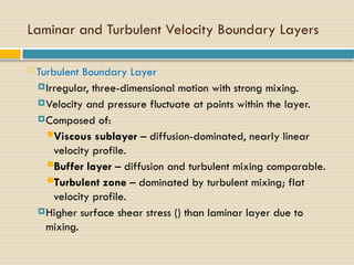 Comprehensive Lecture on Convection and Boundary Layers in Heat & Mass ...