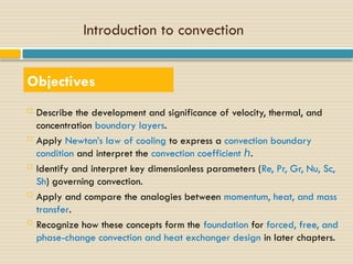 Comprehensive Lecture on Convection and Boundary Layers in Heat & Mass ...