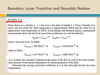 Comprehensive Lecture on Convection and Boundary Layers in Heat & Mass ...