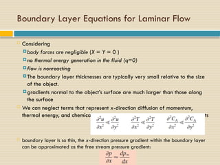 Comprehensive Lecture on Convection and Boundary Layers in Heat & Mass ...