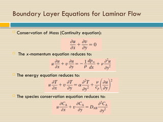Comprehensive Lecture on Convection and Boundary Layers in Heat & Mass ...