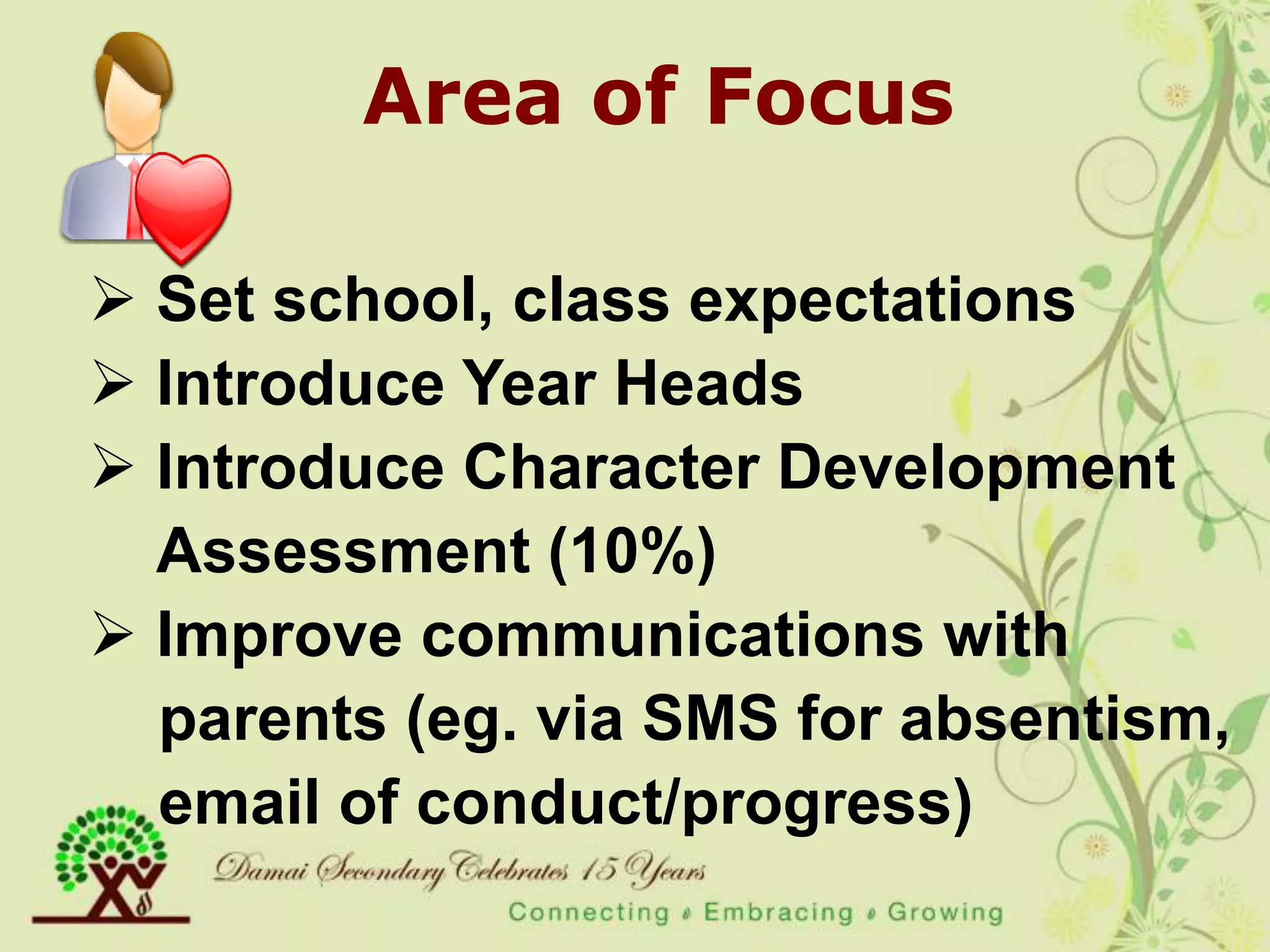 Area of Focus

 Set school, class expectations
 Introduce Year Heads
 Introduce Character Development
  Assessment (10%)
 Improve communications with
  parents (eg. via SMS for absentism,
  email of conduct/progress)
 