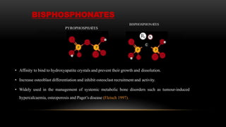 BISPHOSPHONATES
PYROPHOSPHA
TES
BISPHOSPHONA
TES
• Affinity to bind to hydroxyapatite crystals and prevent their growth and dissolution.
• Increase osteoblast differentiation and inhibit osteoclast recruitment and activity.
• Widely used in the management of systemic metabolic bone disorders such as tumour-induced
hypercalcaemia, osteoporosis and Paget’s disease (Fleisch 1997).
 