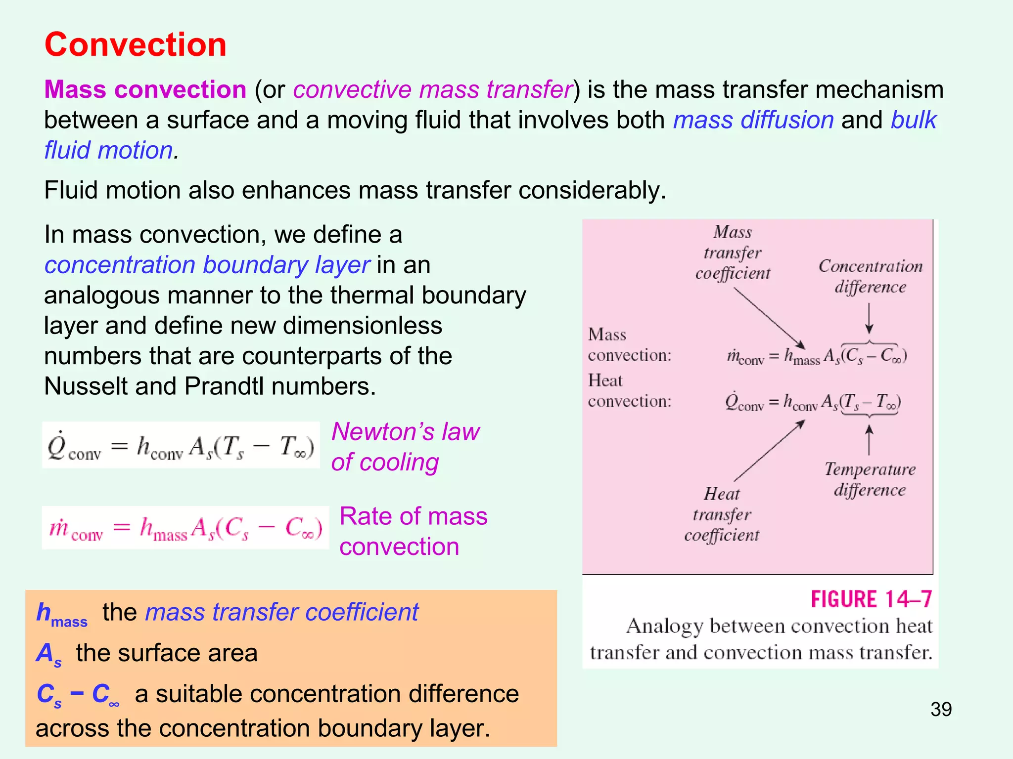 Heat and Mass Transfer Basics | PPT