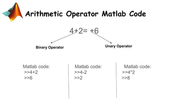 Basic operators in matlab | PPTX