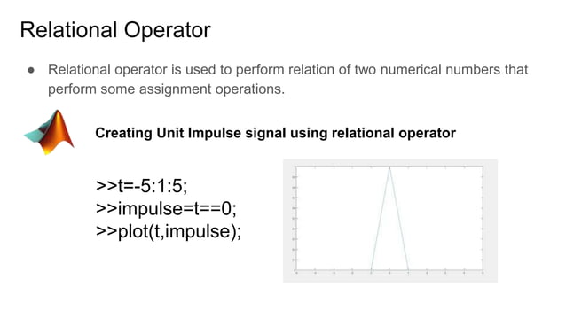 Basic operators in matlab | PPTX