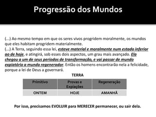 Progressão dos Mundos
(...) Ao mesmo tempo em que os seres vivos progridem moralmente, os mundos
que eles habitam progridem materialmente.
(...) A Terra, seguindo essa lei, esteve material e moralmente num estado inferior
ao de hoje, e atingirá, sob esses dois aspectos, um grau mais avançado. Ela
chegou a um de seus períodos de transformação, e vai passar de mundo
expiatório a mundo regenerador. Então os homens encontrarão nela a felicidade,
porque a lei de Deus a governará.
TERRA
Por isso, precisamos EVOLUIR para MERECER permanecer, ou sair dela.
Primitivo Provas e
Expiações
Regeneração
ONTEM HOJE AMANHÃ
 
