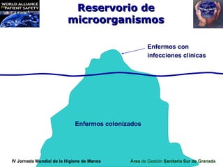 Reservorio de
                         microorganismos

                                                     Enfermos con
...